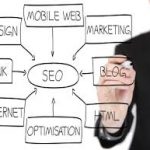 Simple do it yourself Blog SEO‎